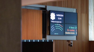 Debat sobre l'Orientació Política del Govern (Jornada 3)
