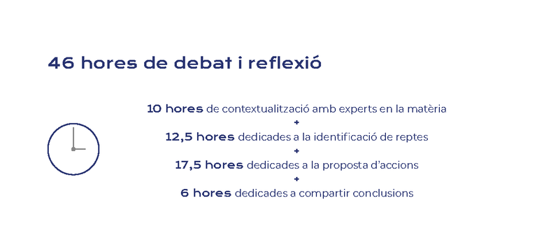 Llibre Reptes de futur (digital) hores de treball.png Llibre Reptes de futur (digital) hores de treball.png
